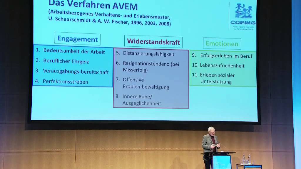 Bildungskongress 2014 Hauptreferat Prof. Uwe Schaarschmidt YouTube Bildungskongress 2014 Hauptreferat Prof. Uwe Schaarschmidt YouTube