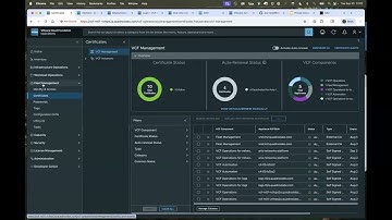 Unleashing the Power of VCF 9 Operations, Lifecycle, and Observability Webcast