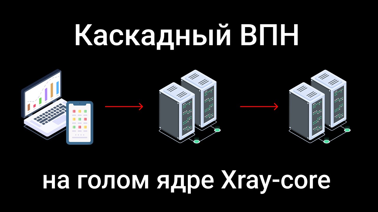 Каскадный ВПН на голом ядре X-ray. — Transcript