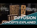 Diffusion concepts explained  how acoustic diffusers work and which one is right for you