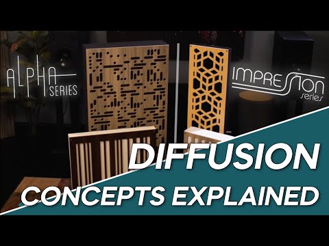 Video: Acoustic panels for walls: types, characteristics, selection