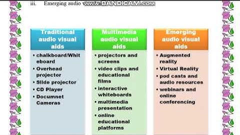 AIOU solved assignment 2 | b.ed(spring2023) | code 8601 | Q#5 Audio visual aids