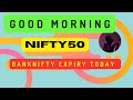 Nifty banknifty morning view 30 april 24 stockmarket optionstrading