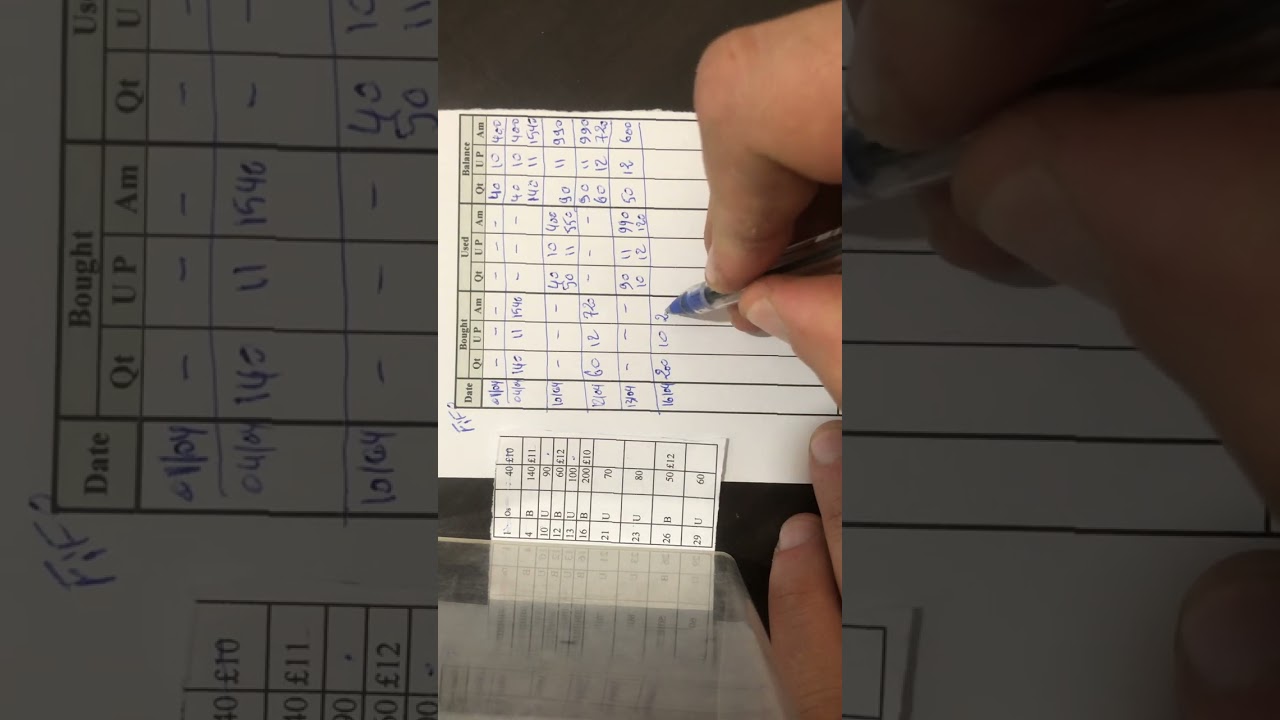 fifo2 محاسبة التسيير سنة 2 إدارة أعمال دالي براهيم 2024 جزء 2