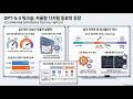 [GPT-5.4] 자율형 디지털 동료의 소름 돋는 성능 수준:  "이제 인간은 일 안 해도 됩니다?"  | 마우스 제어까지 스스로 하는 GPT 5