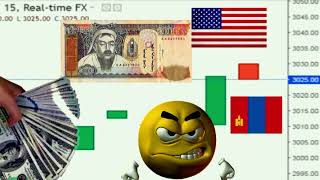 USD MNT - US Dollar Mongolian Tugrik 3,025.00 ам.доллар Монгол төгрөг