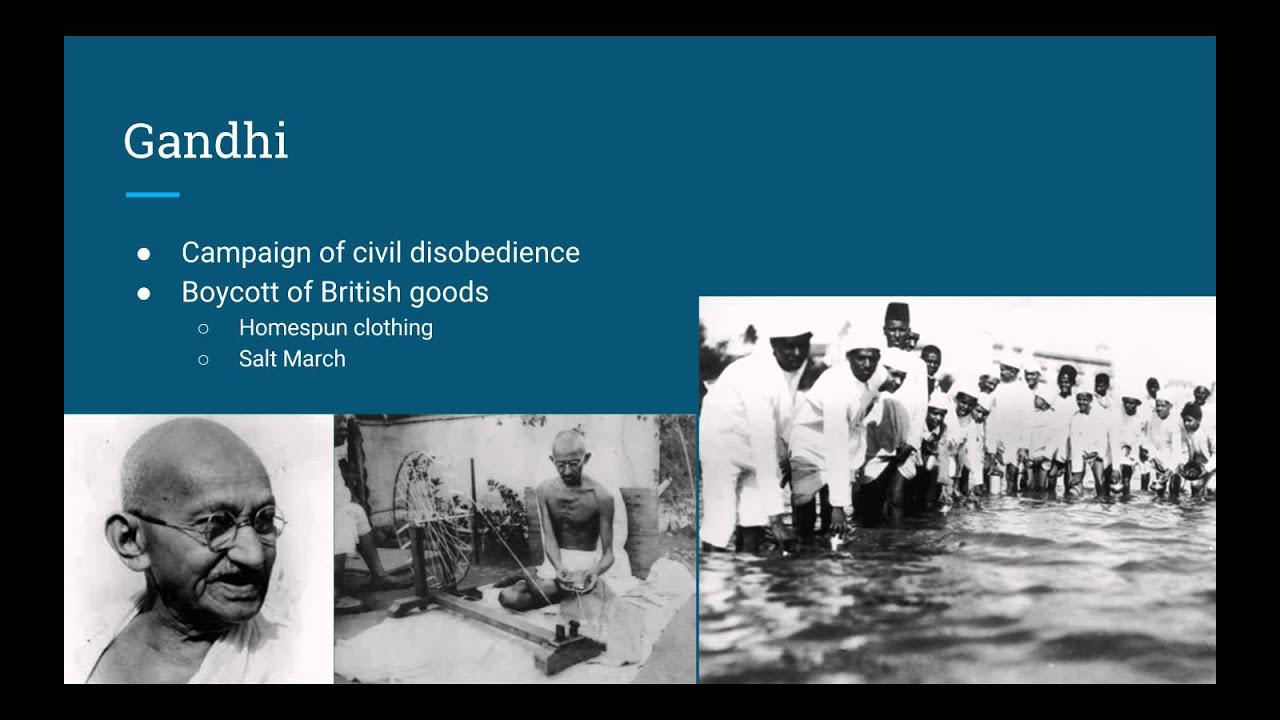 AP World History: Period 6: Post WWI Nationalism Part III 
