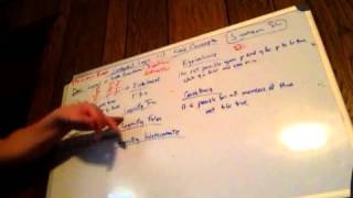 Sentential Logic (1): Core Concepts