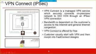oracle cloud tutorial | Connecting to Oracle Cloud  | Networking in Oracle Cloud: Ways to Connect