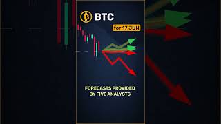 BTC consensus market overview — June 17