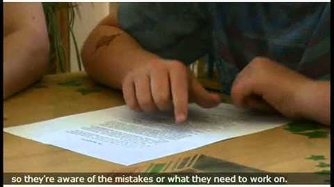 RTI Progress Monitoring