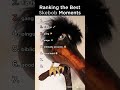 Ranking the Best Skebob Moments #memes #russsian #shortsviral #ranked