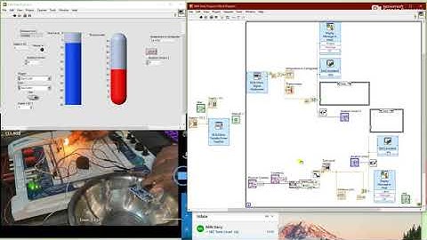 Industrial automation and monitoring using LabVIEW software For milk dairy