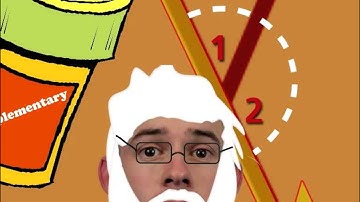 Vertical Angle Theorem by Shmoop