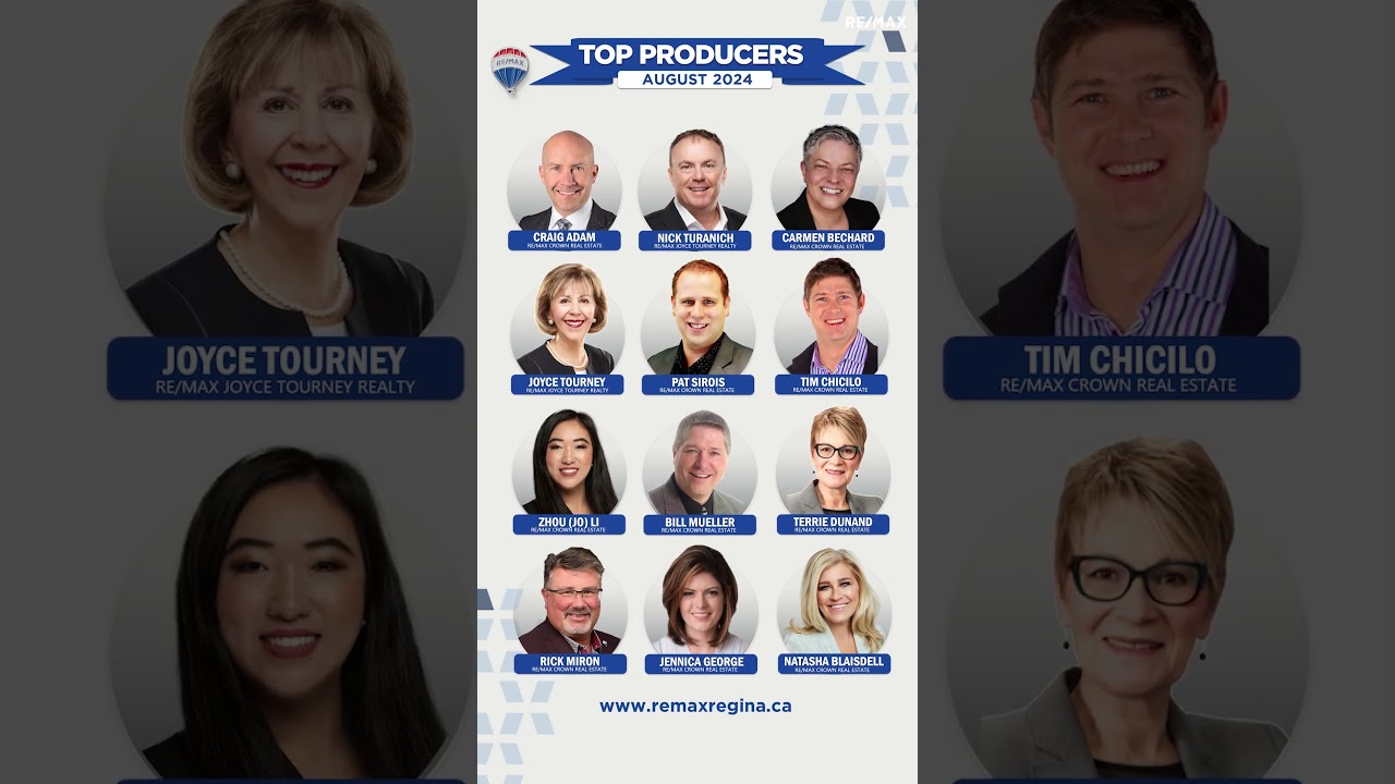 August Top Producers 