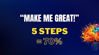 Elevate Your Clients to Elevate Your Business