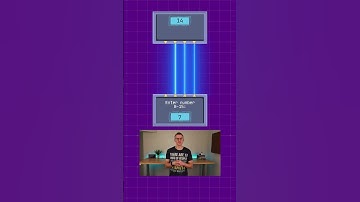 Reflect on this binary laser puzzle.... #computerscience #physics #counting