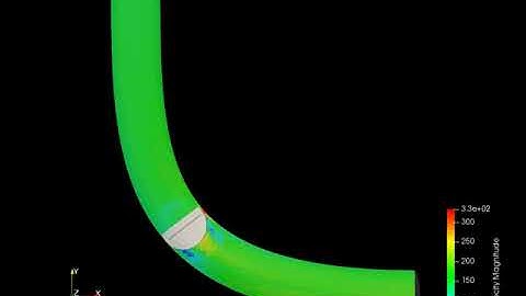 Velocity Contours in Transient Flow Analysis of a Throttle Plate