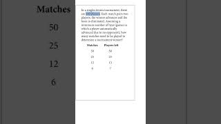 Do you know the trick to solve single elimination number of games