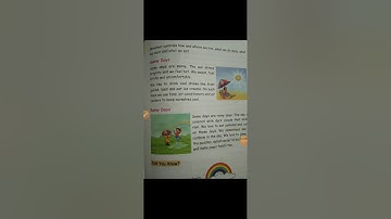 Class 1 Evs " Weather " (16/02/2021)