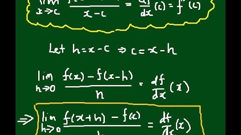 Derivatives by First Principles - Exact Rates of Change