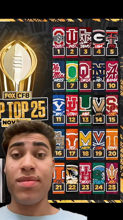 CFP Rankings Reaction #collegefootball #cfp #rankings #shorts #sports #top25 #cfprankings