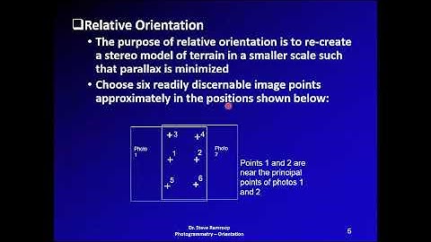 RS   Lecture 4   Photogrammetry   Orientation