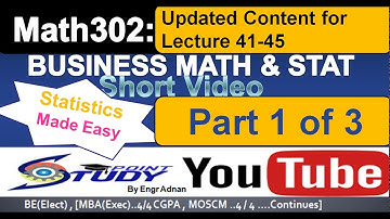MTH302 Short Video| Updated Content for Lecture 41- 45|Part 1 of 3 |MTH 302 Short Videos