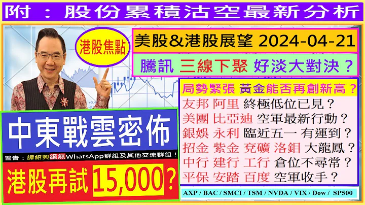 中東戰雲密佈 港股再試15,000？🤣/騰訊 三線下聚 好淡大對決😲/友邦 阿里 美團 比亞迪 空軍最新行動😜/招金 紫金 兗礦 洛鉬 大龍鳳？😣/中行 建行 工行 倉位不尋常😨/2024-04-21 - 天天要聞