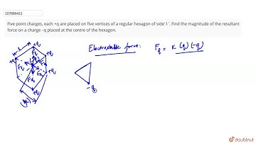 Five point charges, each +q are placed on five vertices of a regular hexagon of side