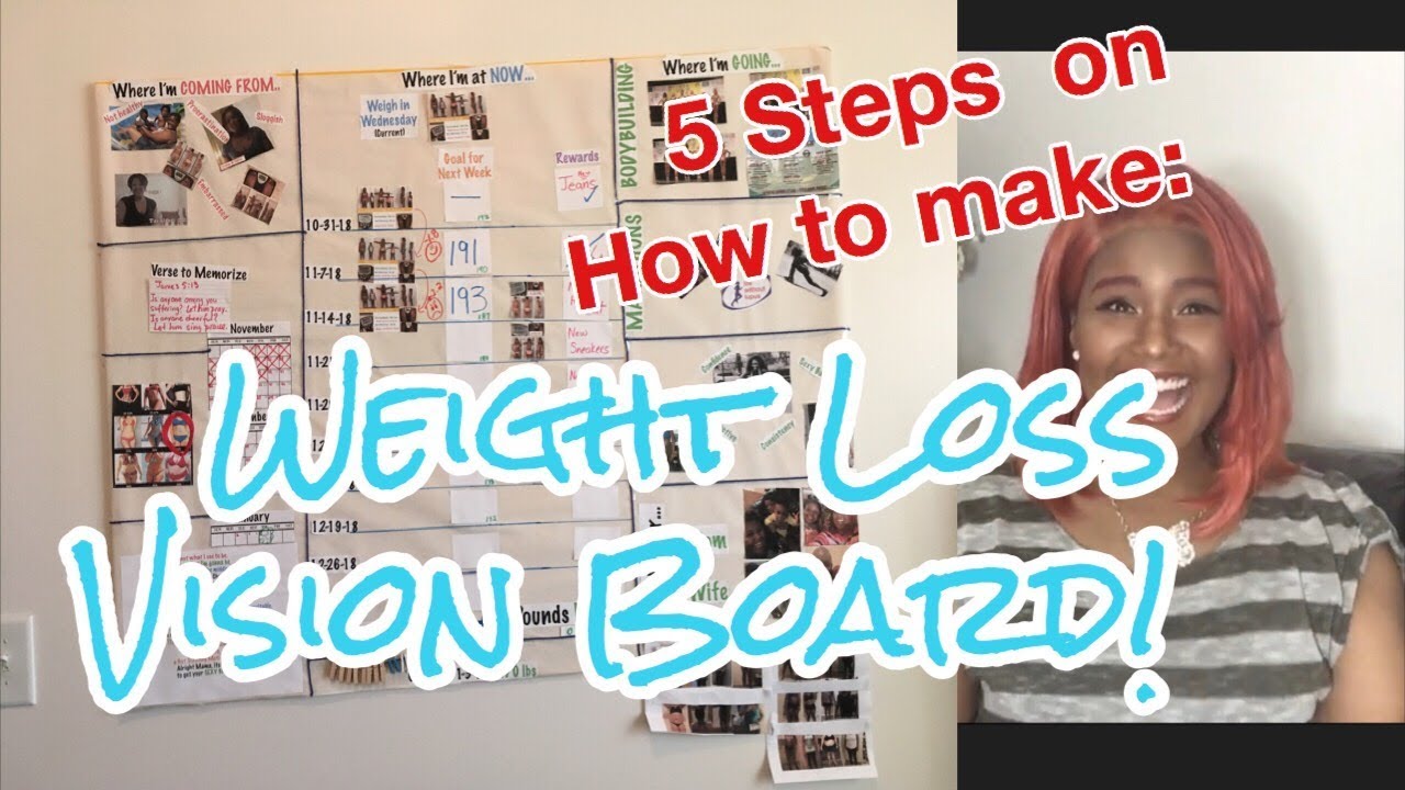 How To Make A Vision Board For Weight Loss That Works