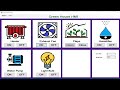 Creating Stunning Interfaces: HMI Design with VB.NET | Green House HMI Visual Basic Dot Net