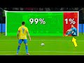 Impossible Penalty Saves Impossible Penalty Saves