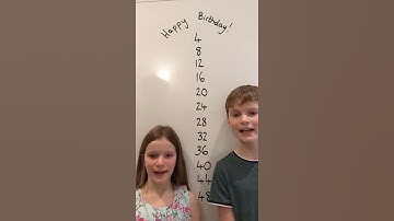 Thumbnail of Happy Birthday - Four Times Table