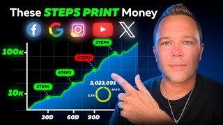 How to Close Deals With New Leads: 4 Simple Steps