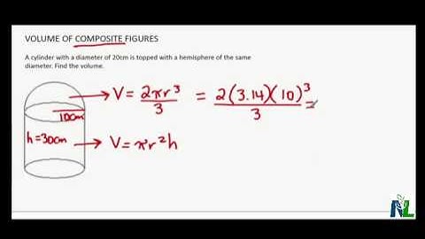 Volume of Composite Figures