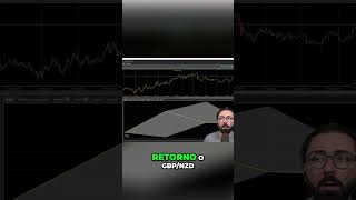 🔺Vídeo completo🔺GBP NZD  Lucro MÁXIMO com Configurações do Euro Dólar!