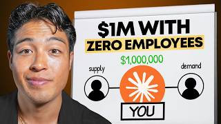 The Best 1 Person AI Business to Make $1M in 2026