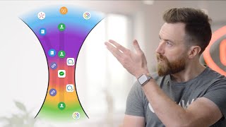 The Marketing Funnel In Wechat Ecosystem Explained -- Social Media Marketing In China