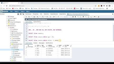 #Comparision & Logical operators in #PostgreSQL #Database #Tutorials