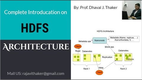 Complete Introduction on  HDFS Architecture