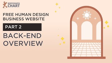 Human Design Business Website Back-end overview