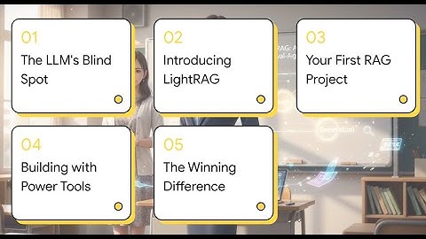 LightRAG UNLEASHED: Simple, Fast, and Knowledge-Graph Powered RAG