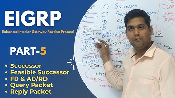 Part-5 | Successor |  Feasible Successor in EIGRP | CCNP | CCNA | Mukesh Sir | #ITindex