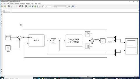Simulink Lab Walkthrough - Position Control of DC Brushed Motor