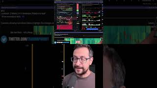 Negative Funding Rates Signal Bitcoin Scalp Setup #Bitcoin #FundingRates #Trading