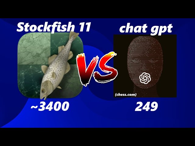 Stockfish 15.1 (4K Elo) Played with Chat GPT, Stockfish vs ChatGPT, Stockfish chess