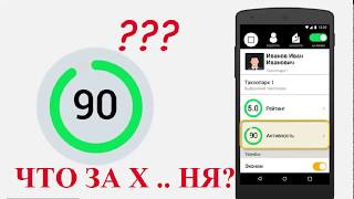 видео Я.Бренд — новый сервис от Яндекс