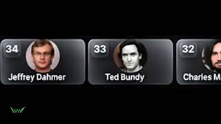 The 50 Most Hated People In Histroy