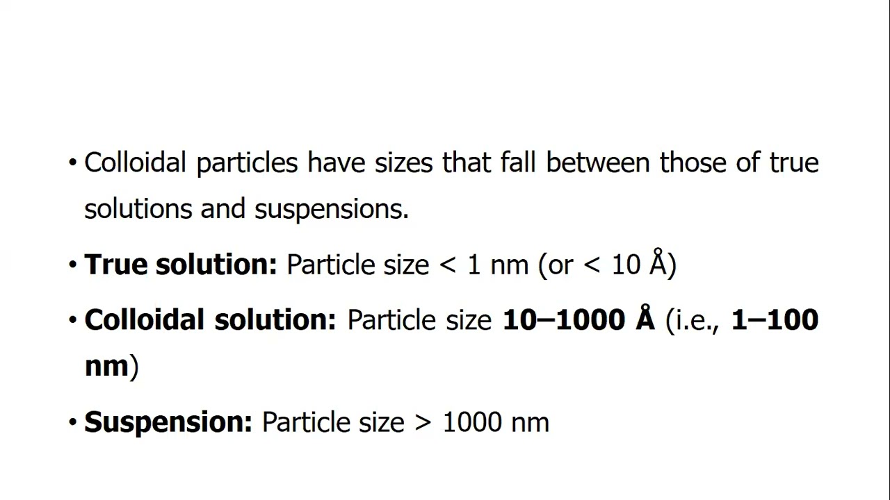 The particle size of colloidal solution